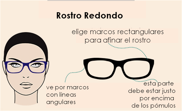 gafas rostro redondo