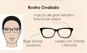 Caracteristicas gafas para cara ovalada